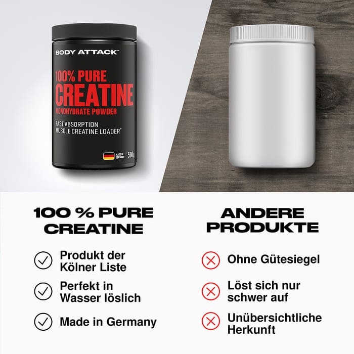 Body Attack - 100% Pure Creatine Monohydrat - 500g